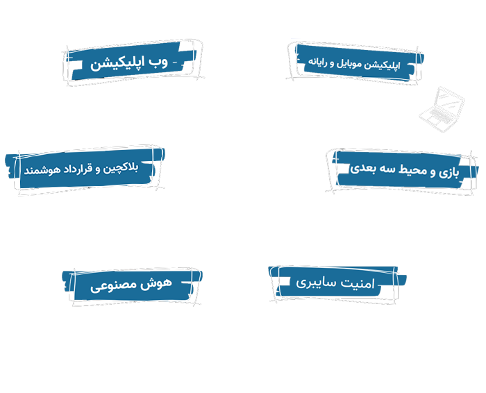 خدمات صلایان